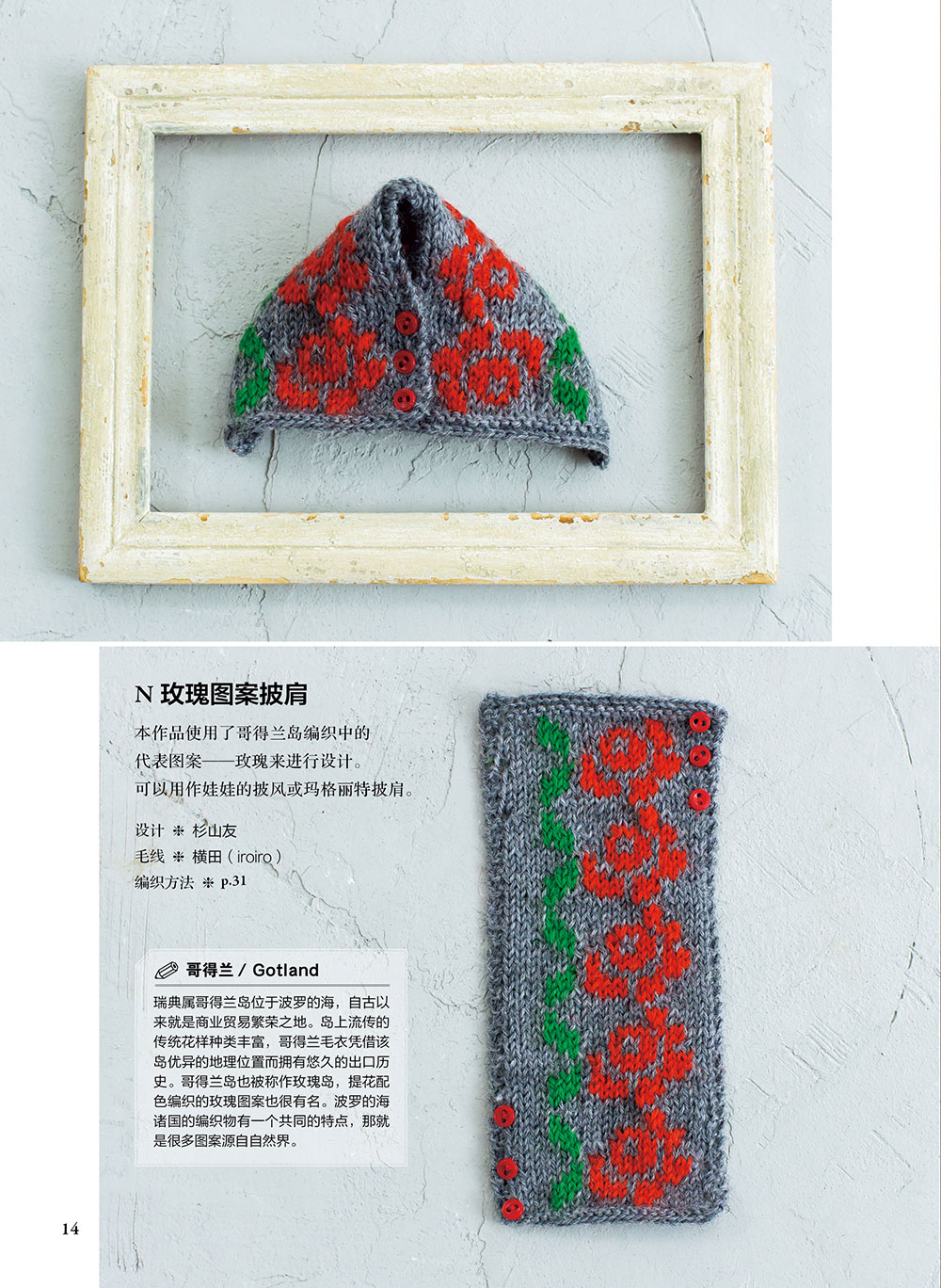 Miniature Knit Collection Worl - Textile Sewing Patterns ulasan dan harga